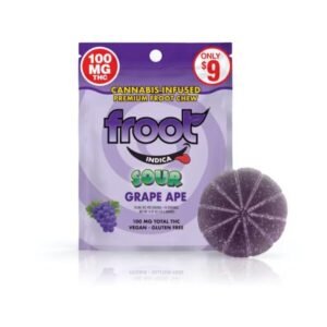 import placeholder for 242